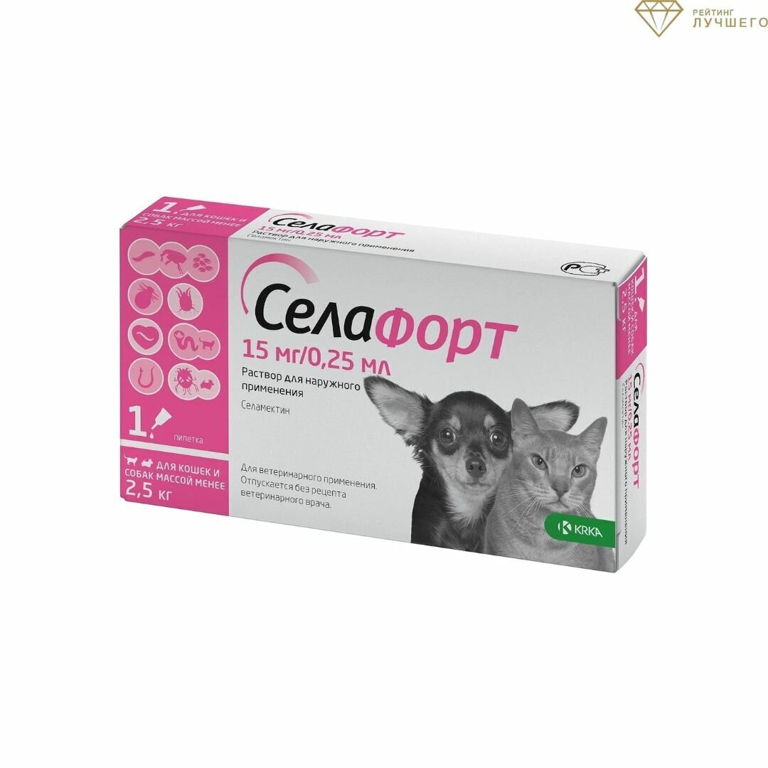 Оценка эффективности средств