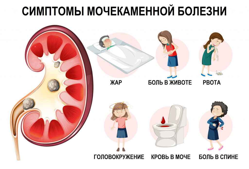 Болезни клубники, более описание с фотографиями и способы лечения