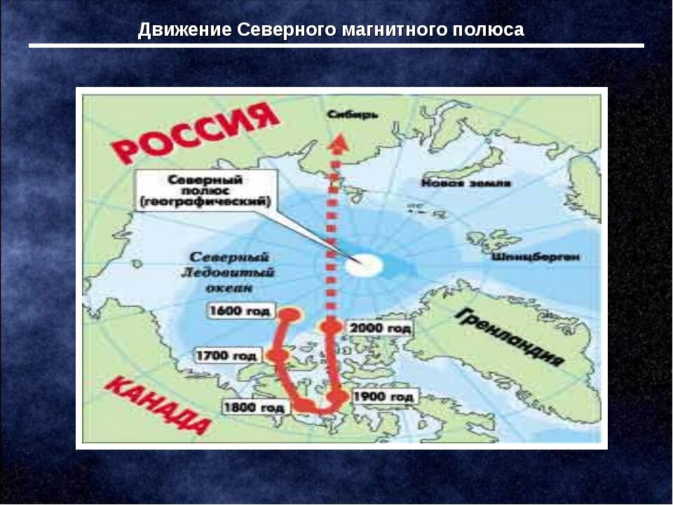 Где сев. Смещение Северного магнитного полюса земли на карте. Северный магнитный полюс на карте. Движение магнитного полюса земли на карте по годам. Карта смещения магнитного полюса.