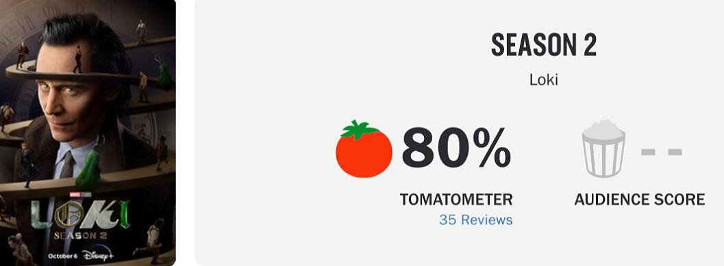 Оценки 2 сезона локи на платформе "rotten tomatoes"