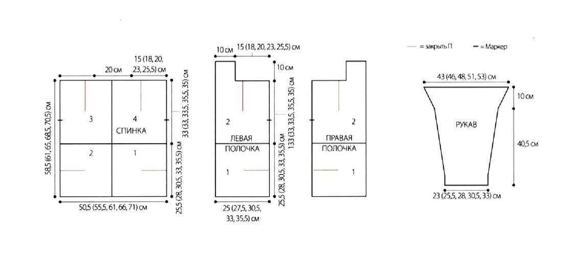 выкройка кардигана из трикотажа