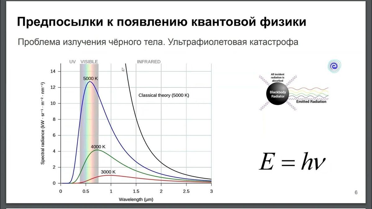 Яндекс.Картинки