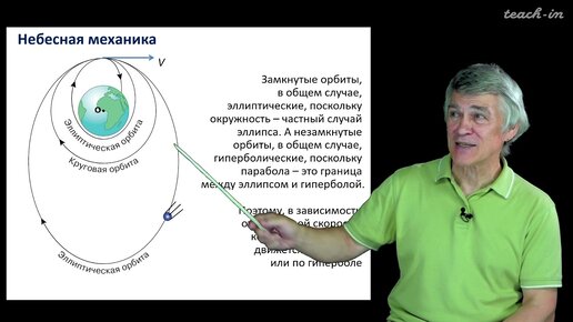 Сурдин В.Г. - Астрономия для старших школьников - Урок 15. Космические полеты и черные дыры