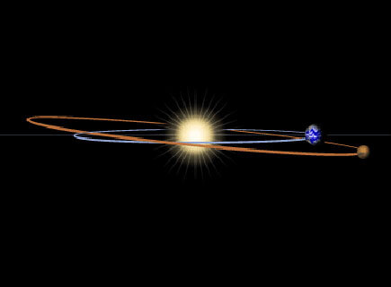 NASA📷Расположение Марса и Земли во время сближения