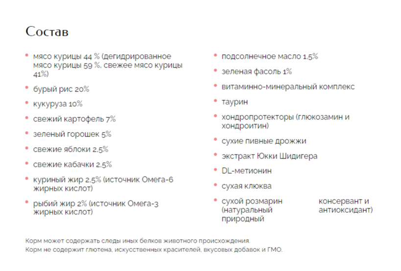 Eco Native Premium Chicken состав