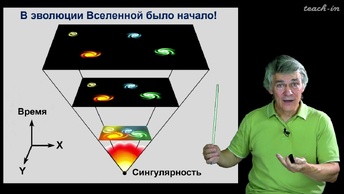 Сурдин В.Г. - Астрономия для старших школьников - Урок 31. Рождение и юность Вселенной