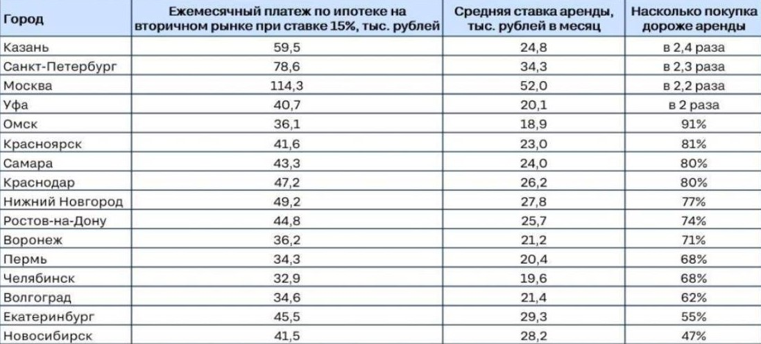 Источник: 24krasnodar.ru