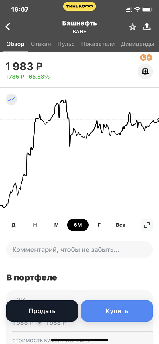 Акции компании Башнефть. 