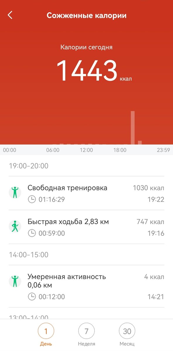 Это в общем