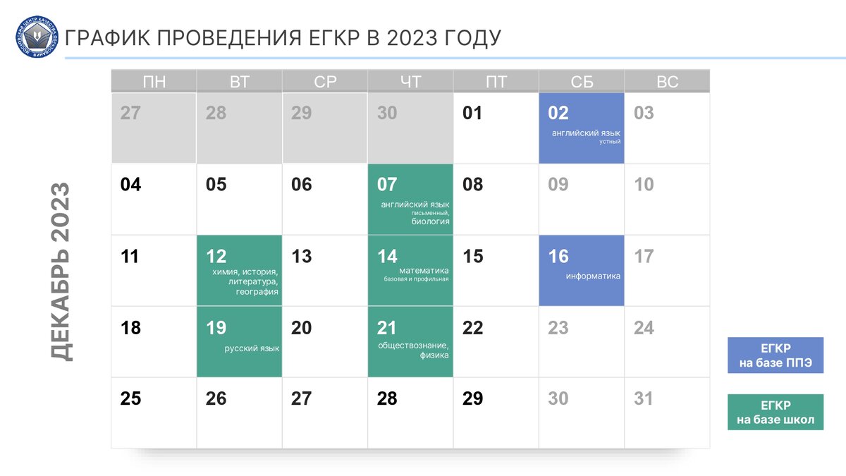 Егкр русский язык 2024 ответы