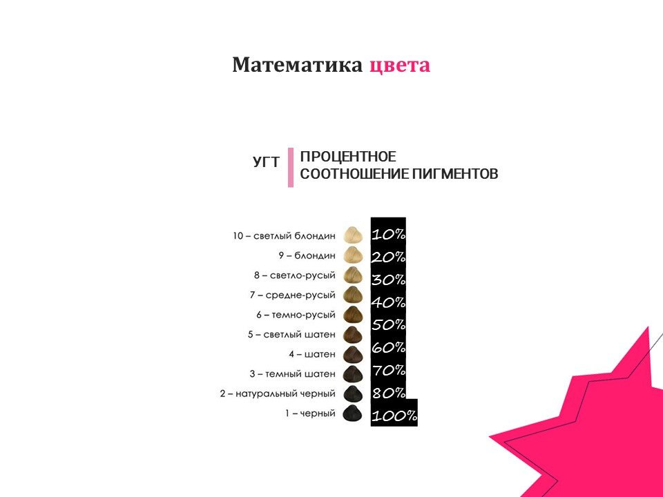 Палитра 
