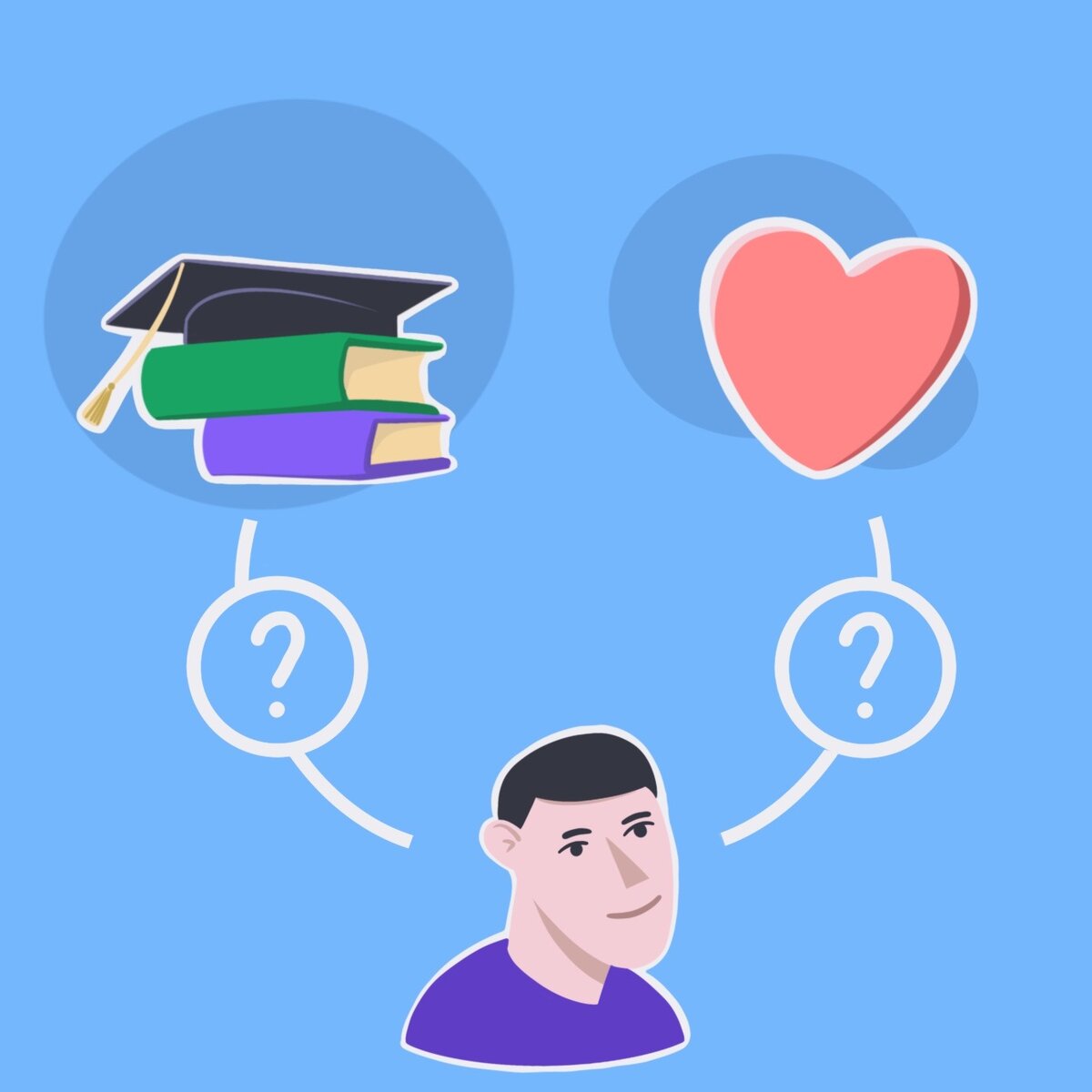 Спорт мешает учебе. Смена директора. Смена директора ООО. Вопрос иллюстрация. Вопрос иконка.