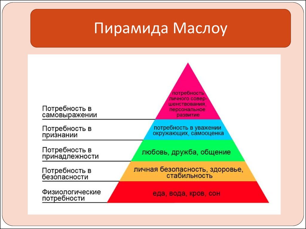 Яндекс. Открытый источник 