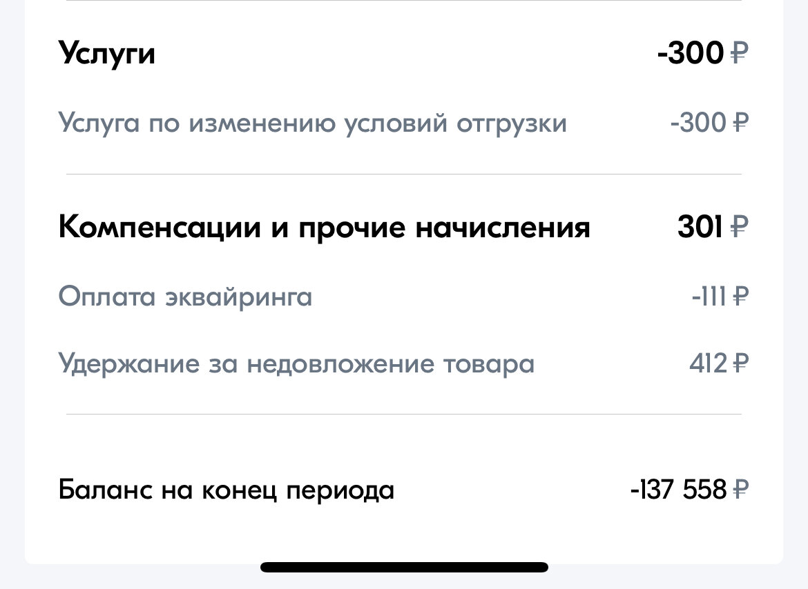 Почему важно ошибаться, или как я ушел со стройки на маркетплейсы. | Дима  бизнесит. | Дзен