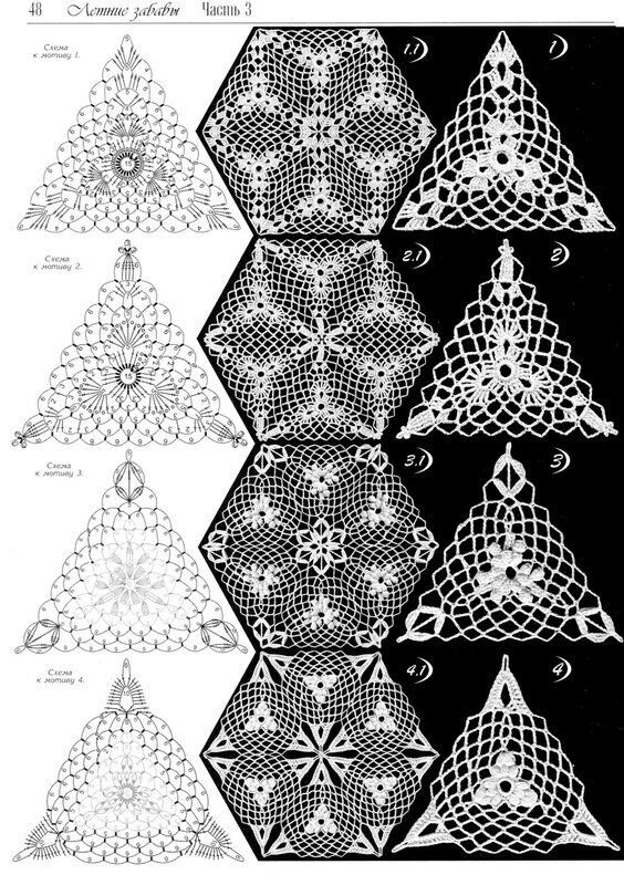 Из свободного доступа
