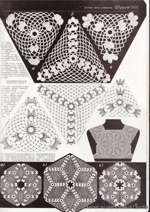 Из свободного доступа