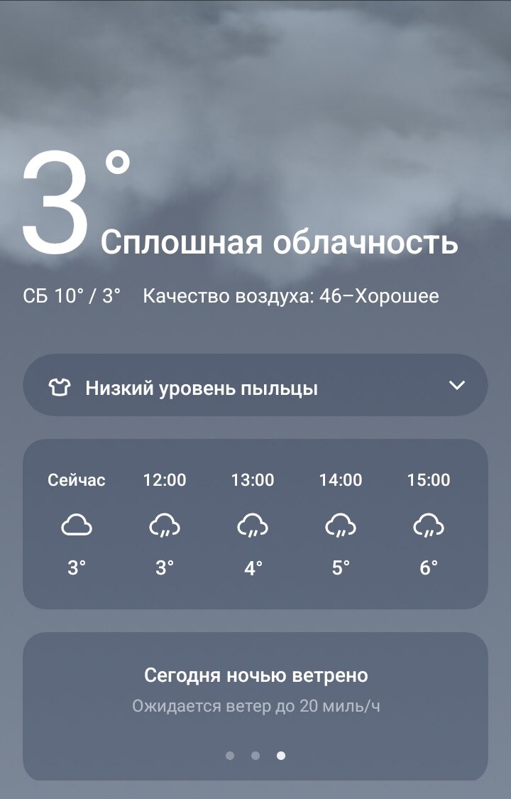 Скриншот №1. (Данные c weather, автор — t.me/appcats).