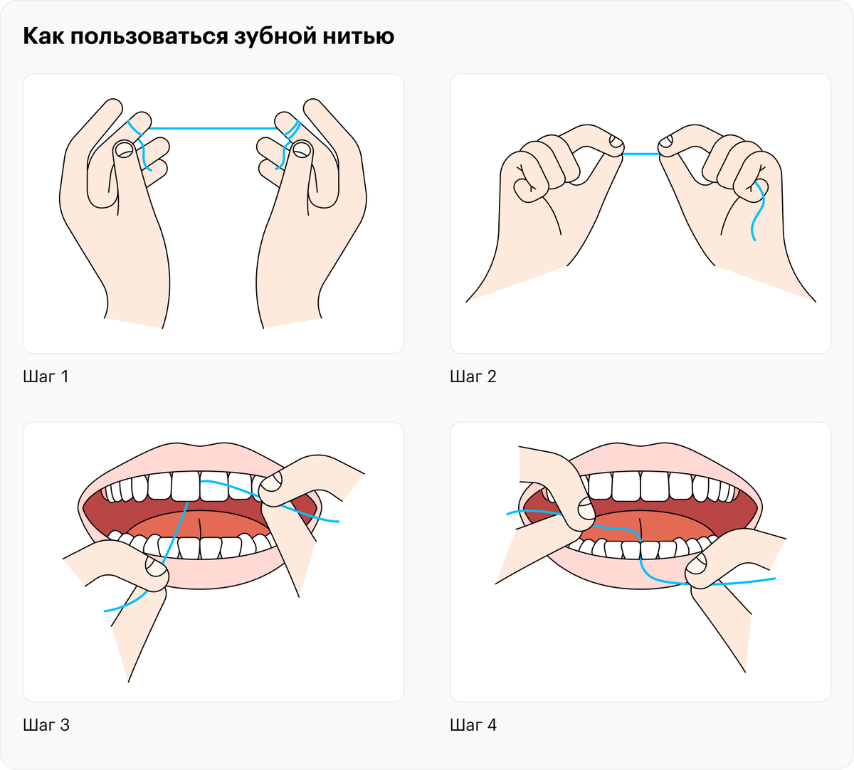 4 средства для очистки межзубных промежутков, которые помогут сохранить  здоровье зубов | Стоматология ROOTT | Дзен