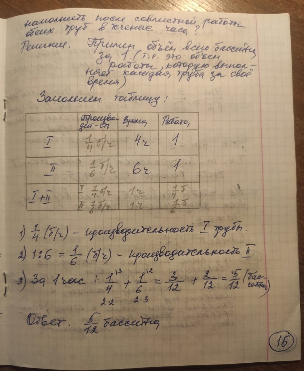 Совместная работа. Задача.