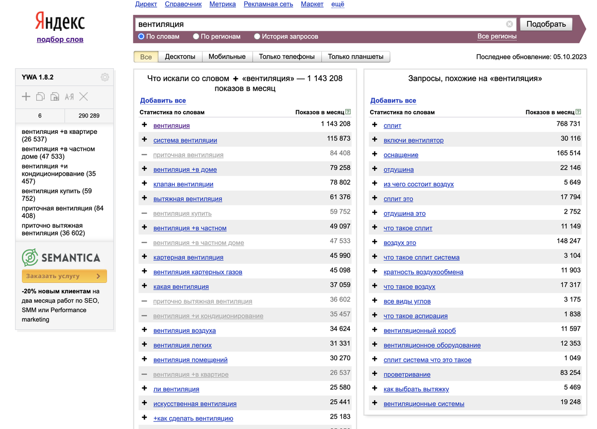 Сбор масок ключей через сервис Yandex Wordstat