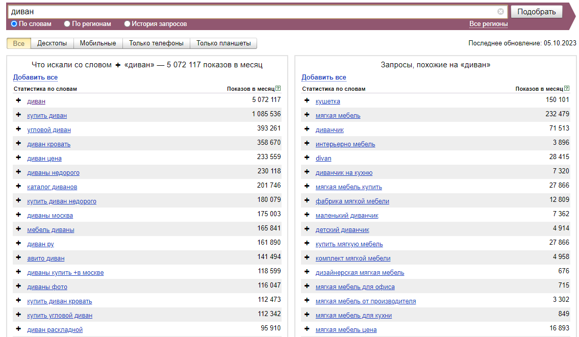 Пример поиска заголовков.