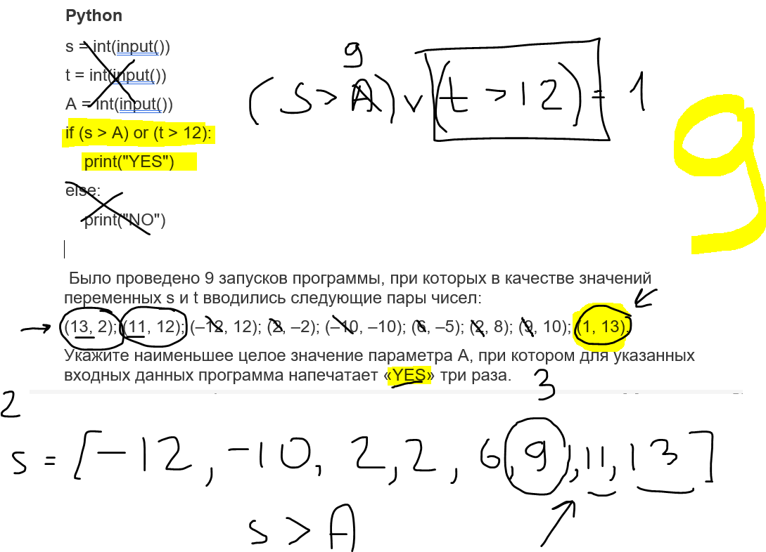 Решаем задачи №6 из ОГЭ по информатике (анализ алгоритма): простые,  посложнее и с параметром | Информатика в школе и дома: ОГЭ, ЕГЭ и ДэРэ |  Дзен