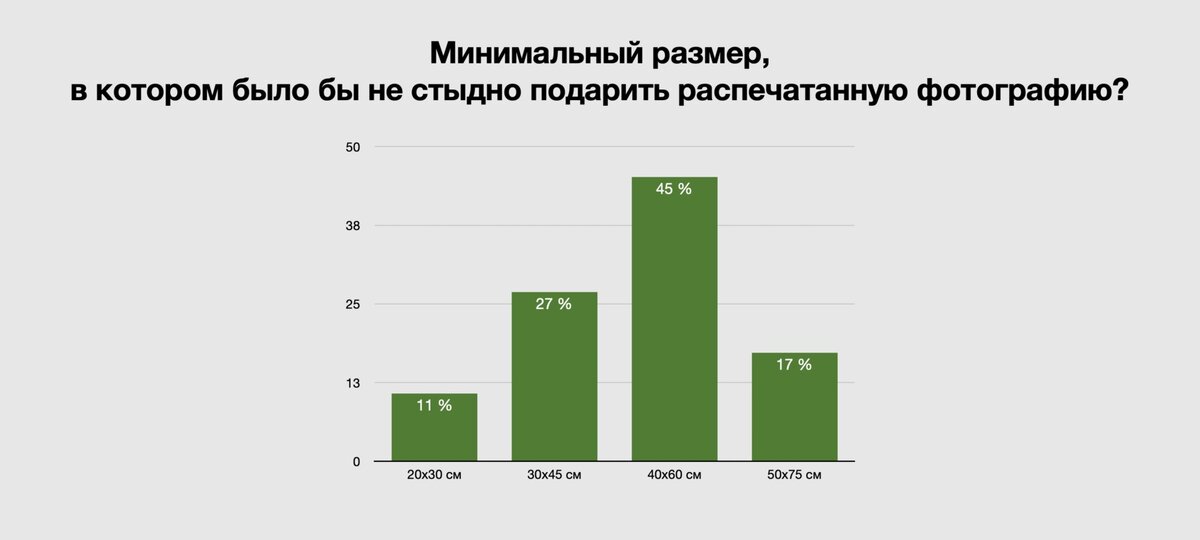 Форум Призоловов