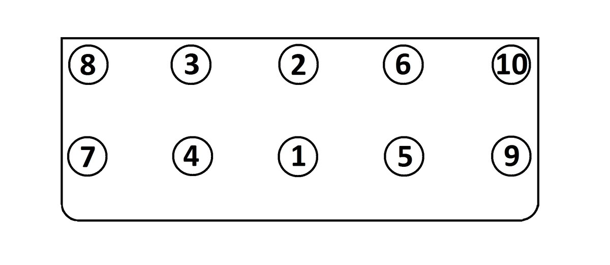 Рис. 1. Последовательность затяжки гаек крепления головки цилиндров.