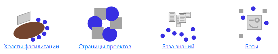 реализованные микросервисы для сопряжения с ресурсами и производством 