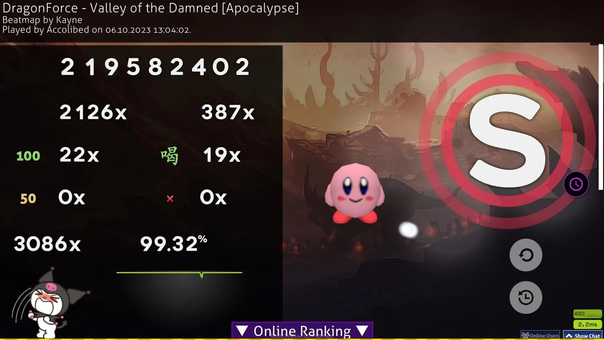 Источник: твиттер Akolibed   📷