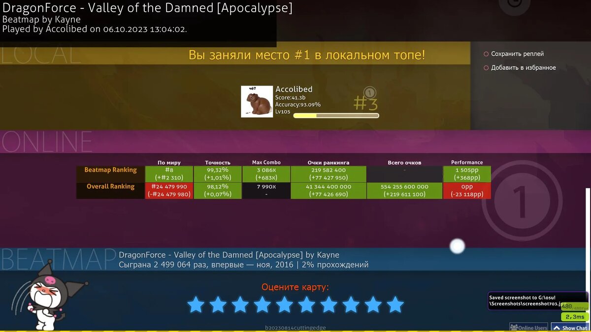 Источник: твиттер Akolibed   📷