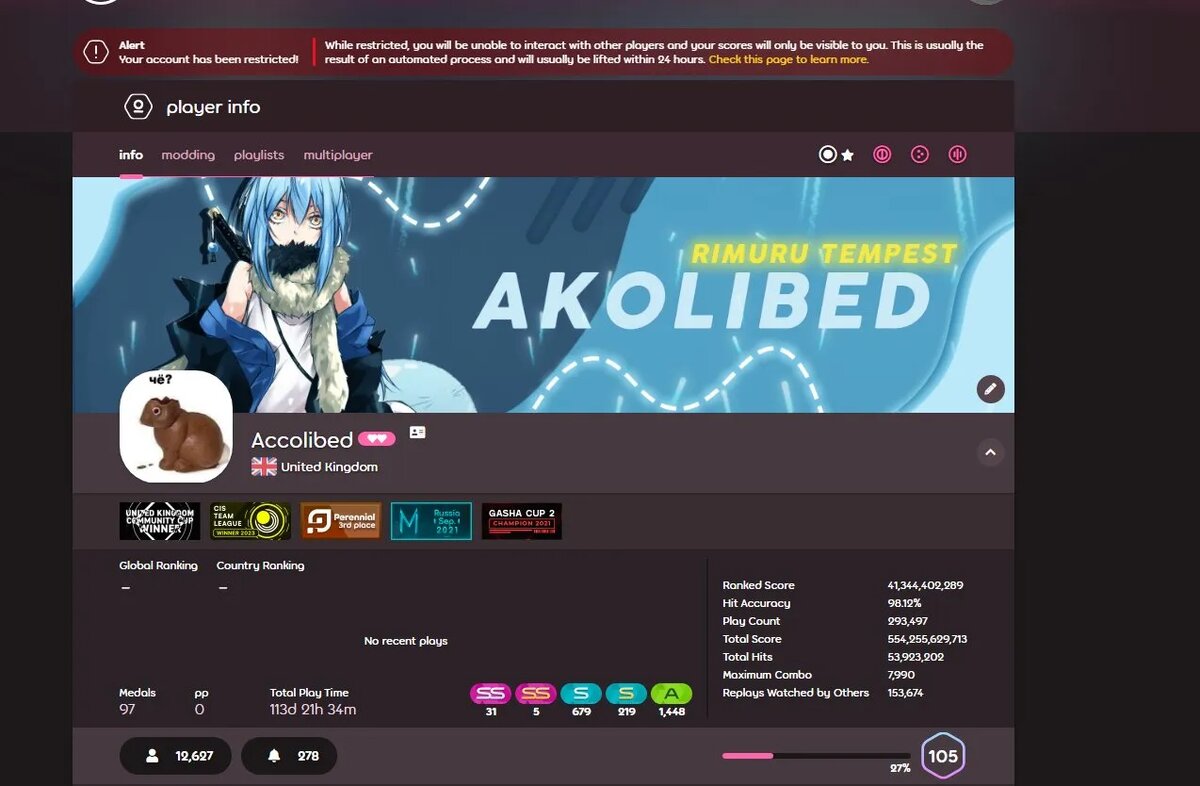 Источник: твиттер Akolibed   📷