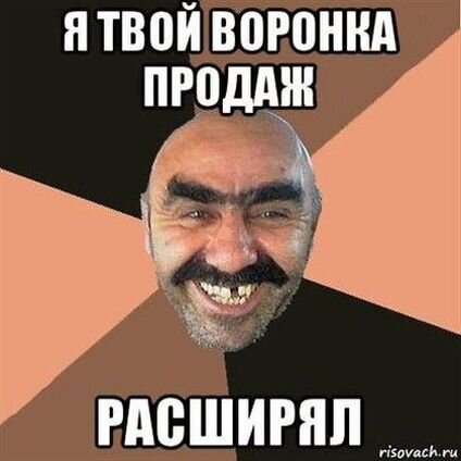 авито платные услуги продвижения 