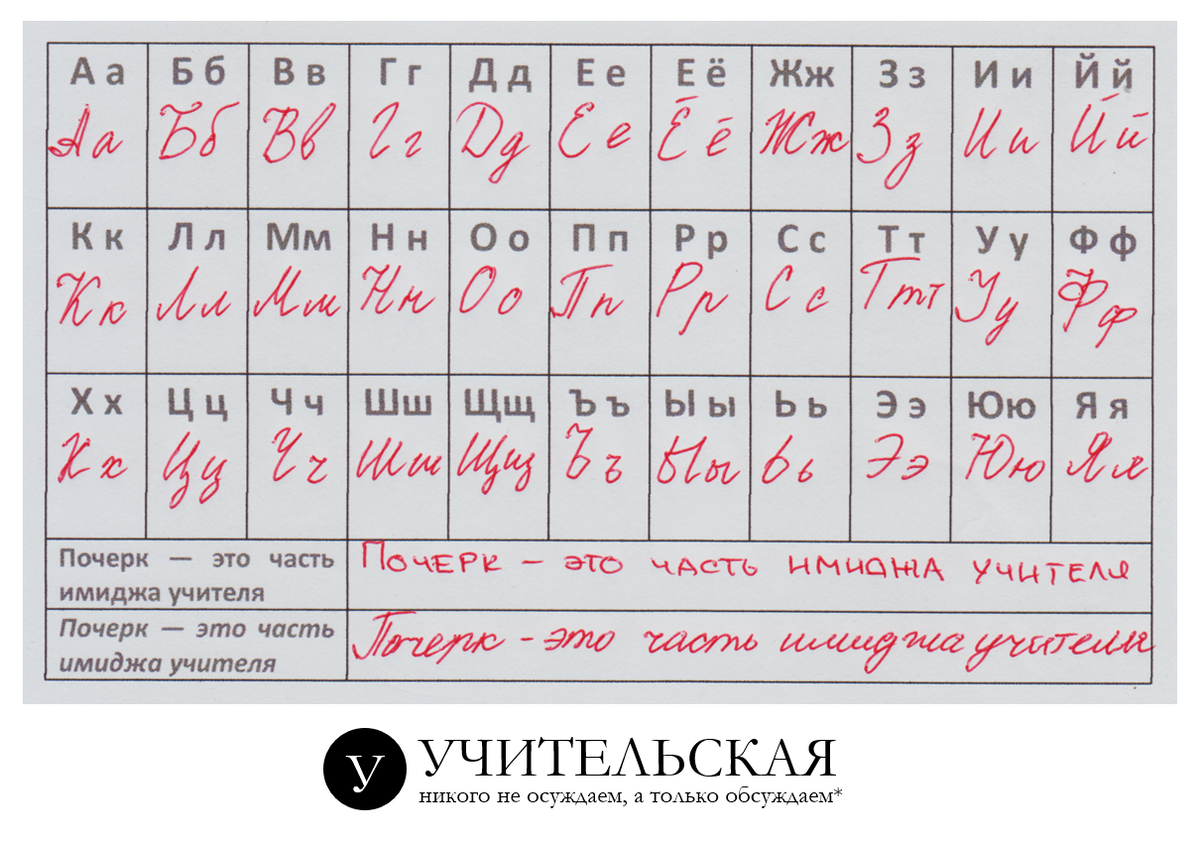 Рис. 1. Мое начертание букв русского алфавита и две фразы печатью/прописью