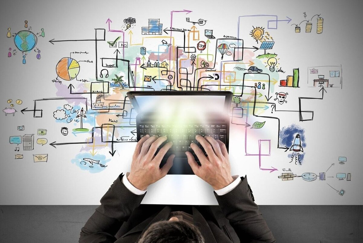 как попасть в рекомендации на авито 