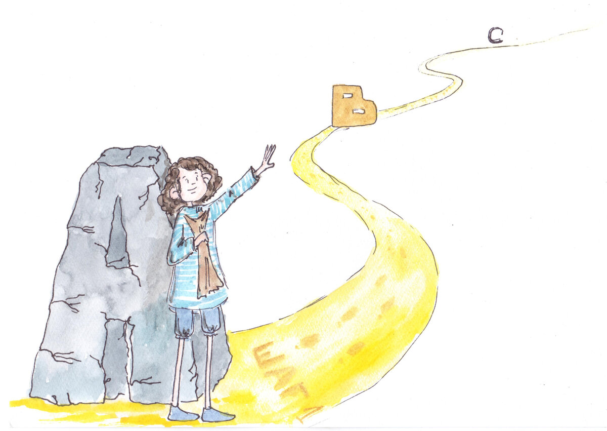 Давай посмотрим твою точку В. Куда бы хотелось прийти? Каких целей достигнуть? Какие результаты получить?