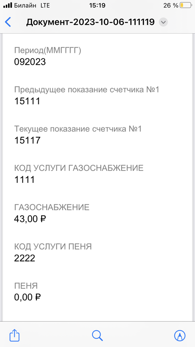 Знакомая бабушка попросила заплатить коммуналку. Я была в шоке от суммы,  которую она отдала за газ, свет и воду | Записки учительницы | Дзен