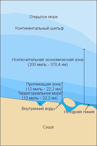 Можно ухмыльнуться -  сколько там территории в этой старой калоше? Однако не всё так просто, если идут на подобные ухищрения и награждают этих военнослужащих государственными наградами.-2