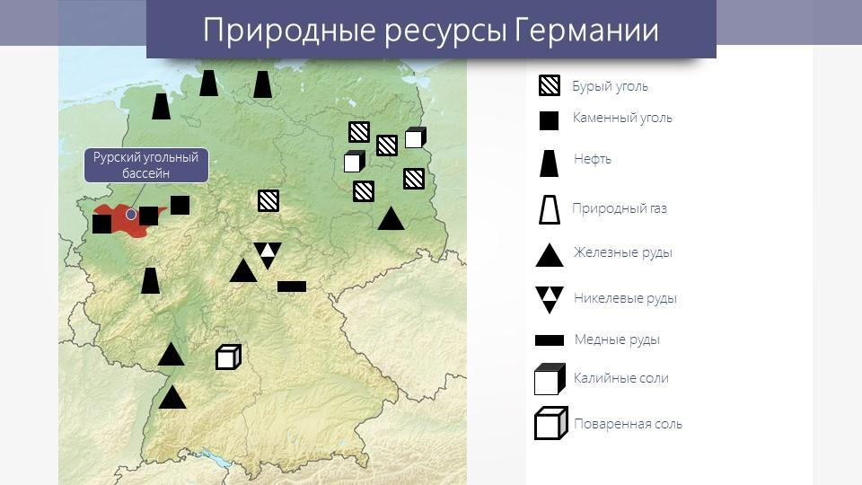 Почему кавказ занимал в захватнических планах германии одно из главных мест