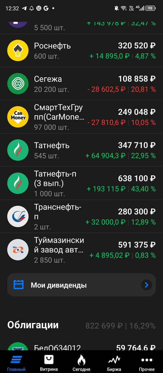 -1-2