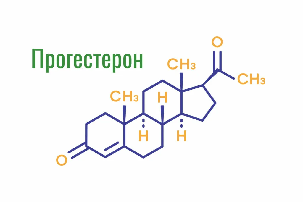 Низкий прогестерон