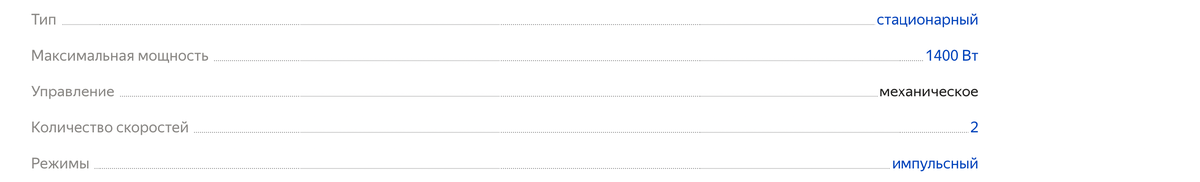 Характеристики Philips HR3652/00