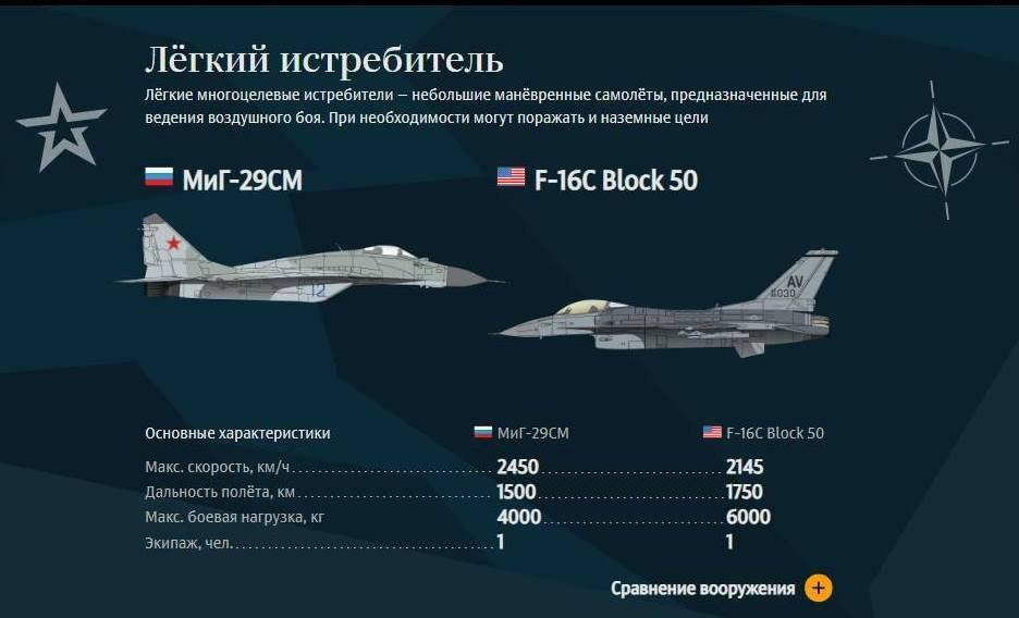  Россия, как бы она ни называлась, не оставляет в покое полководцев других стран.-2