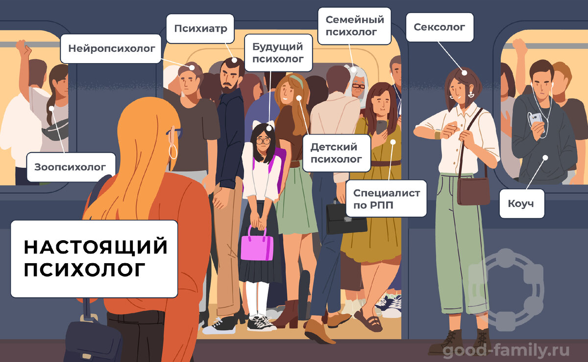 Психологи повсюду