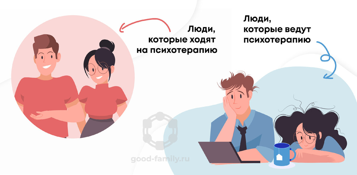 Психологи устают и выгорают, когда клиентов слишком много