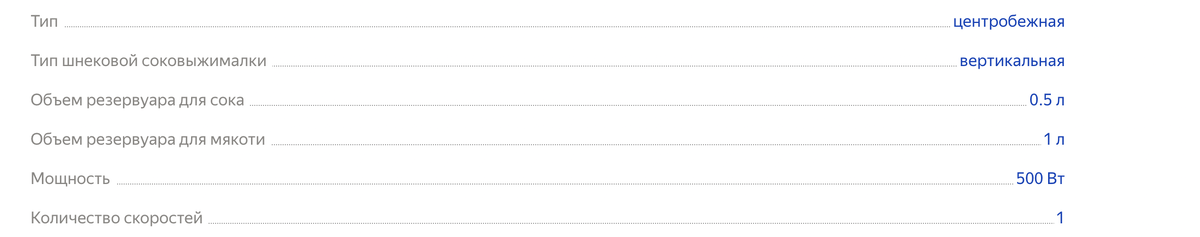 Характеристики Philips HR1832 Viva Collection