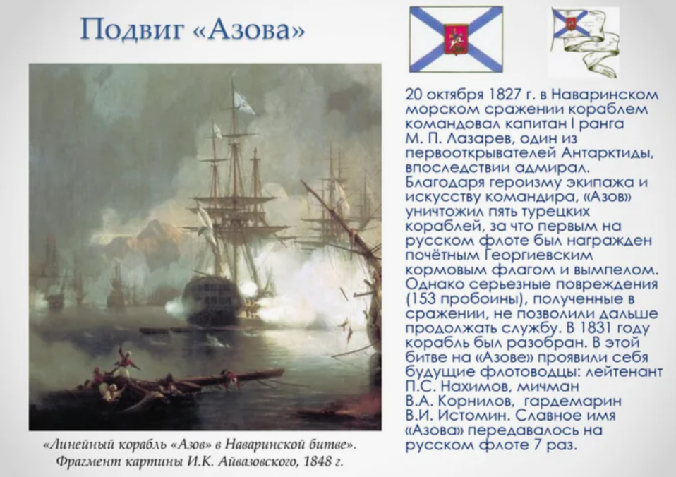 Наваринское морское сражение. Наваринское сражение 1827 Айвазовский. Линейный корабль Азов Наваринское сражение. Наваринское сражение 20 октября 1827 года. Наваринское сражение 1827 кратко.