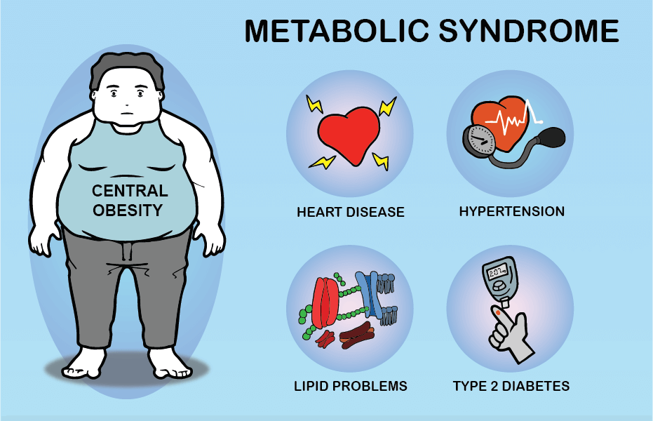 4 основных особенности заболевания и внешний вид пациента