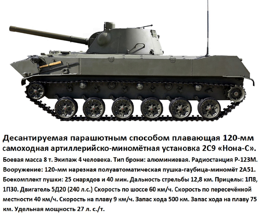 В нашей стране ВДВ это отдельный род войск Вооружённых сил РФ. Воздушно-десантные войска являются резервом Верховного Главнокомандующего Вооружёнными Силами.-12