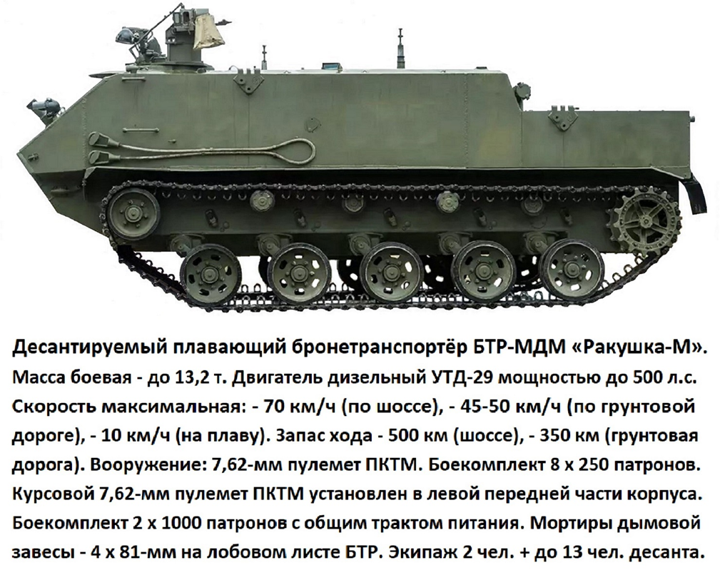 В нашей стране ВДВ это отдельный род войск Вооружённых сил РФ. Воздушно-десантные войска являются резервом Верховного Главнокомандующего Вооружёнными Силами.-26